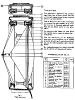 Philips - 2018-Schematic 